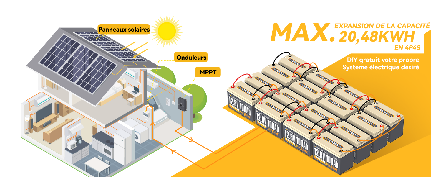 Pour Système Solaire, Connexion en 4P4S, Batterie LiFePO4 12V 100Ah avec BMS 100A