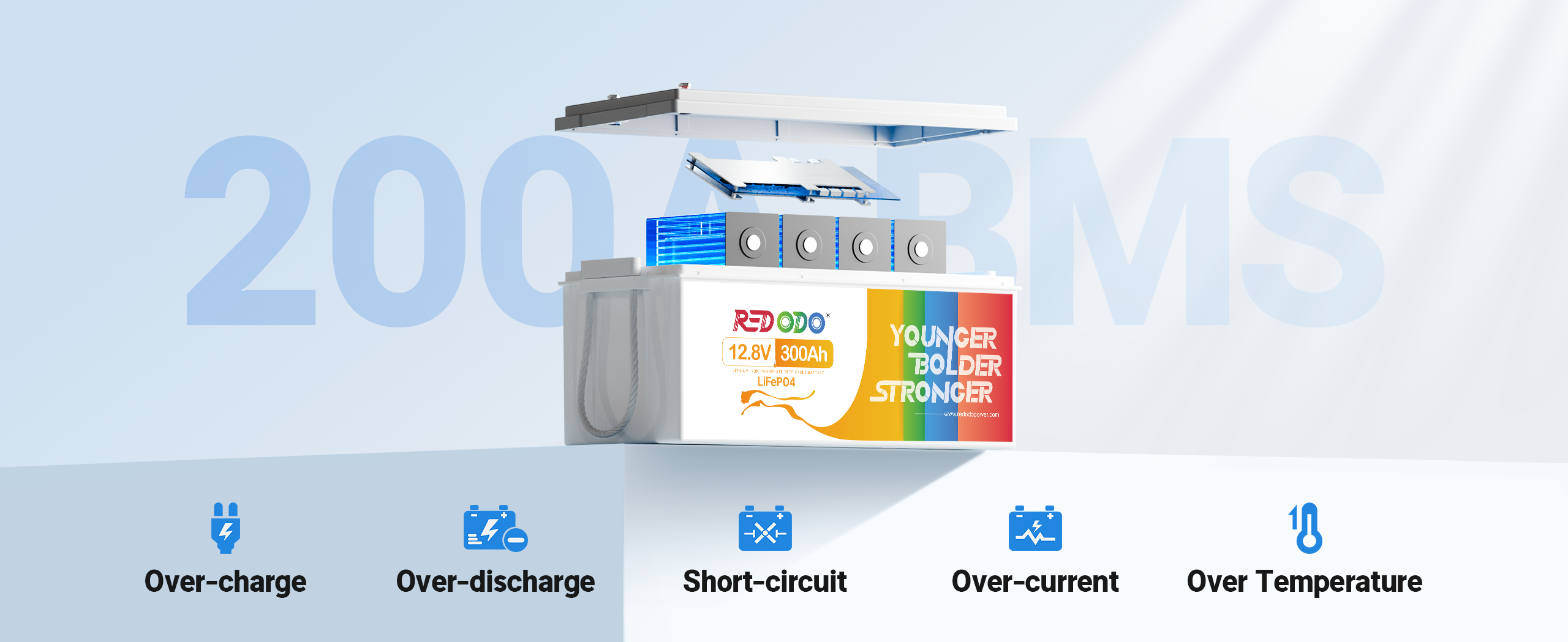 Redodo 12V 300Ah Lithium LiFePO4 Battery