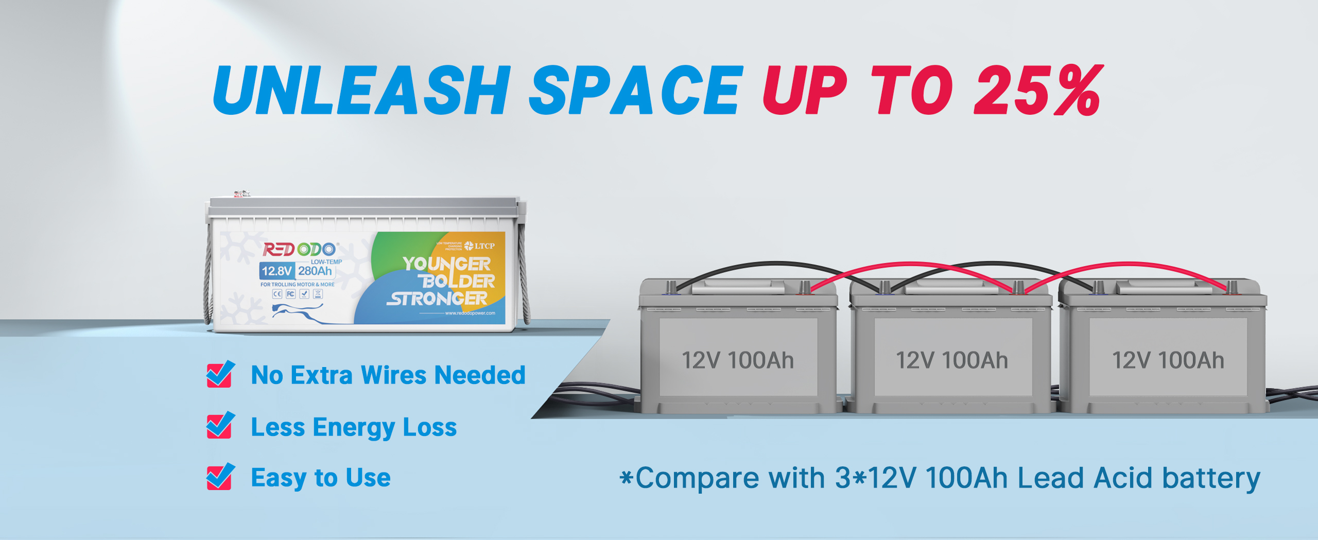 Redodo 12V 280Ah lithium Battery vs. 3*12V 100Ah lead-acid battery