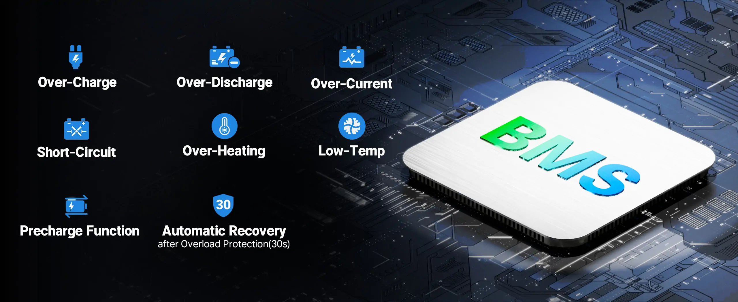 Redodo 12V 140Ah battery low temp BMS