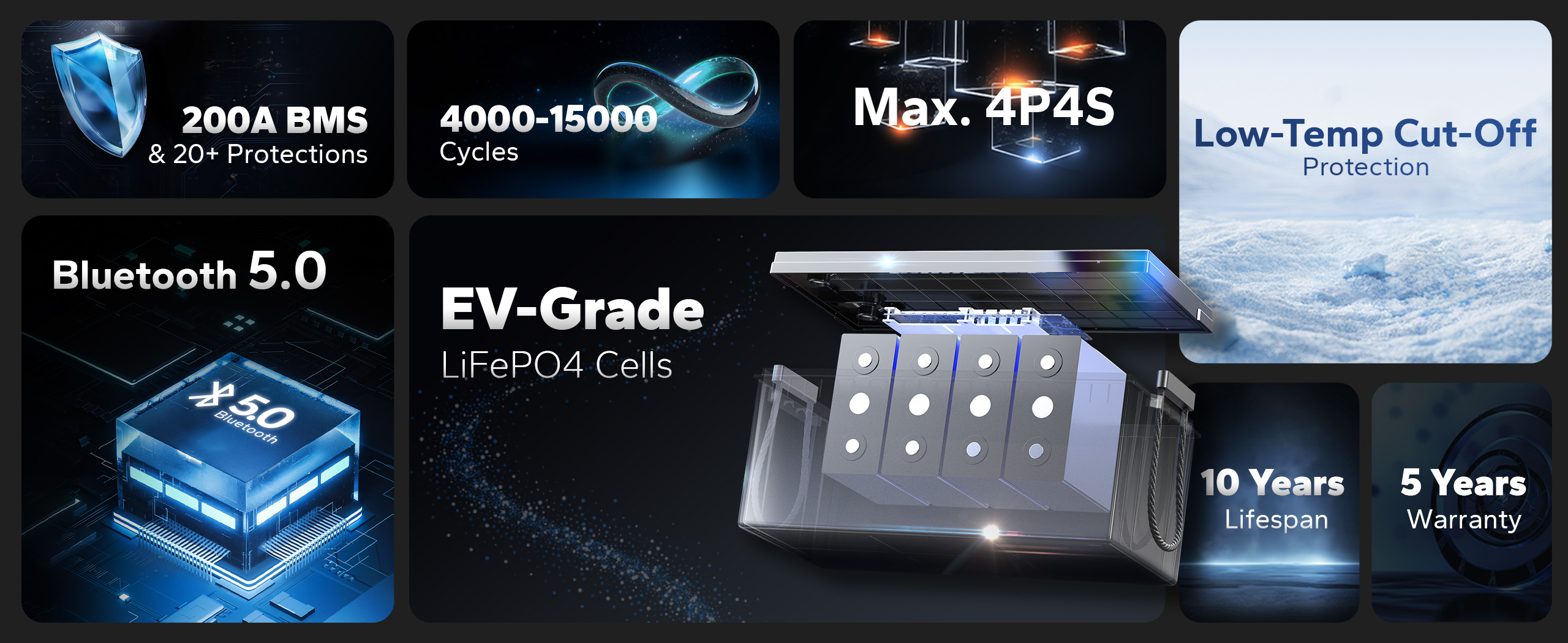 LiTime 12.8v 280ah lithium battery