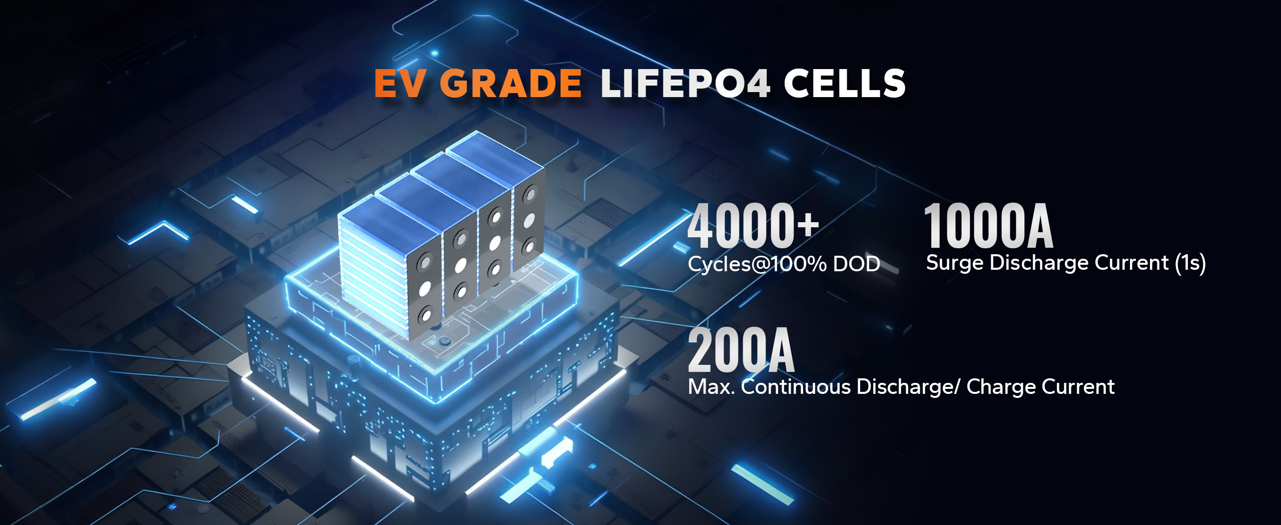 LiTime 12v lithium ion battery with ev graded lifepo4 cells