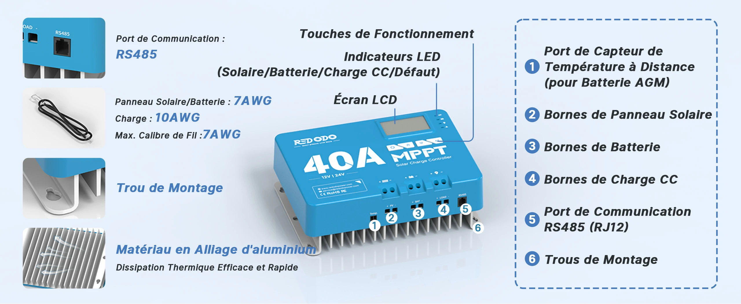 12V 24V 40A MPPT Régulateur Structure