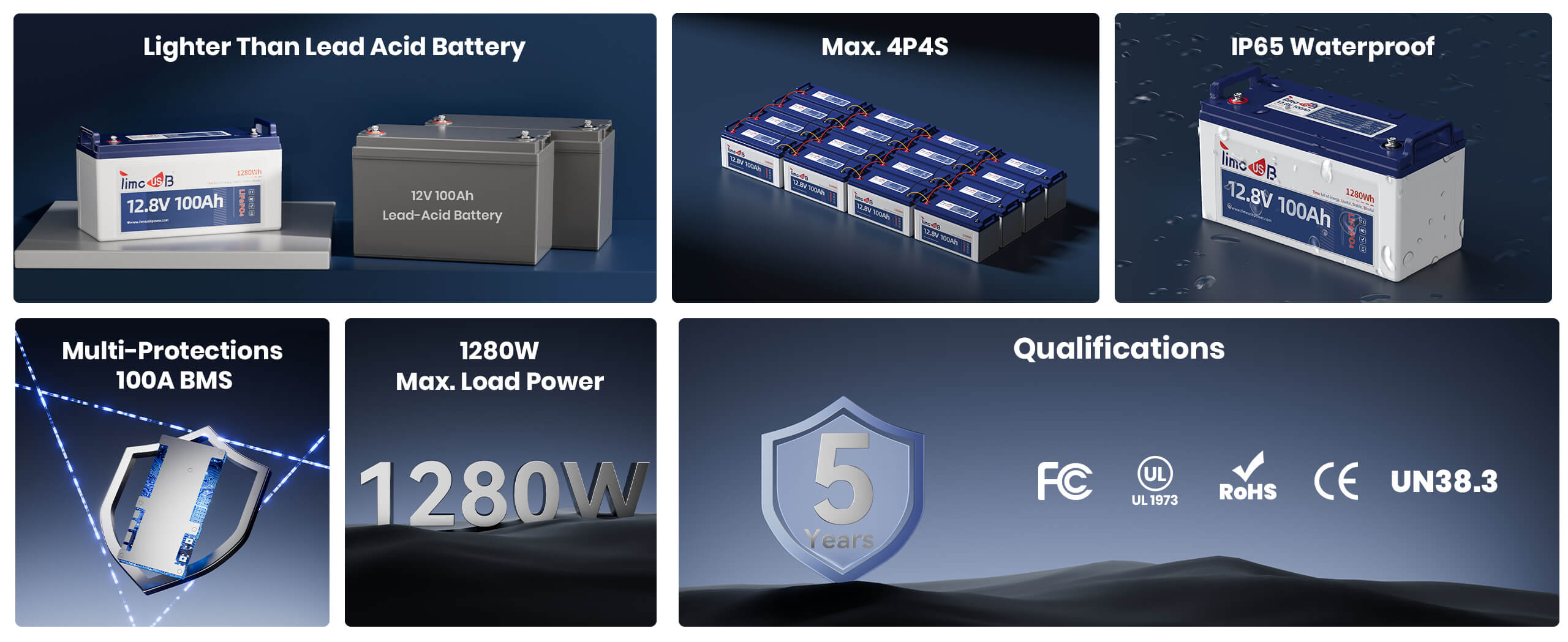 advanced functions of Timeusb 12V 100Ah basic lithium battery