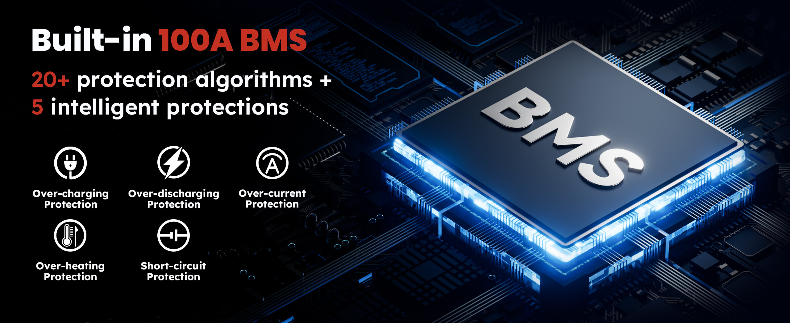 internal 100A BMS & 5 protections of Timeusb 12V 100Ah lithium battery basic