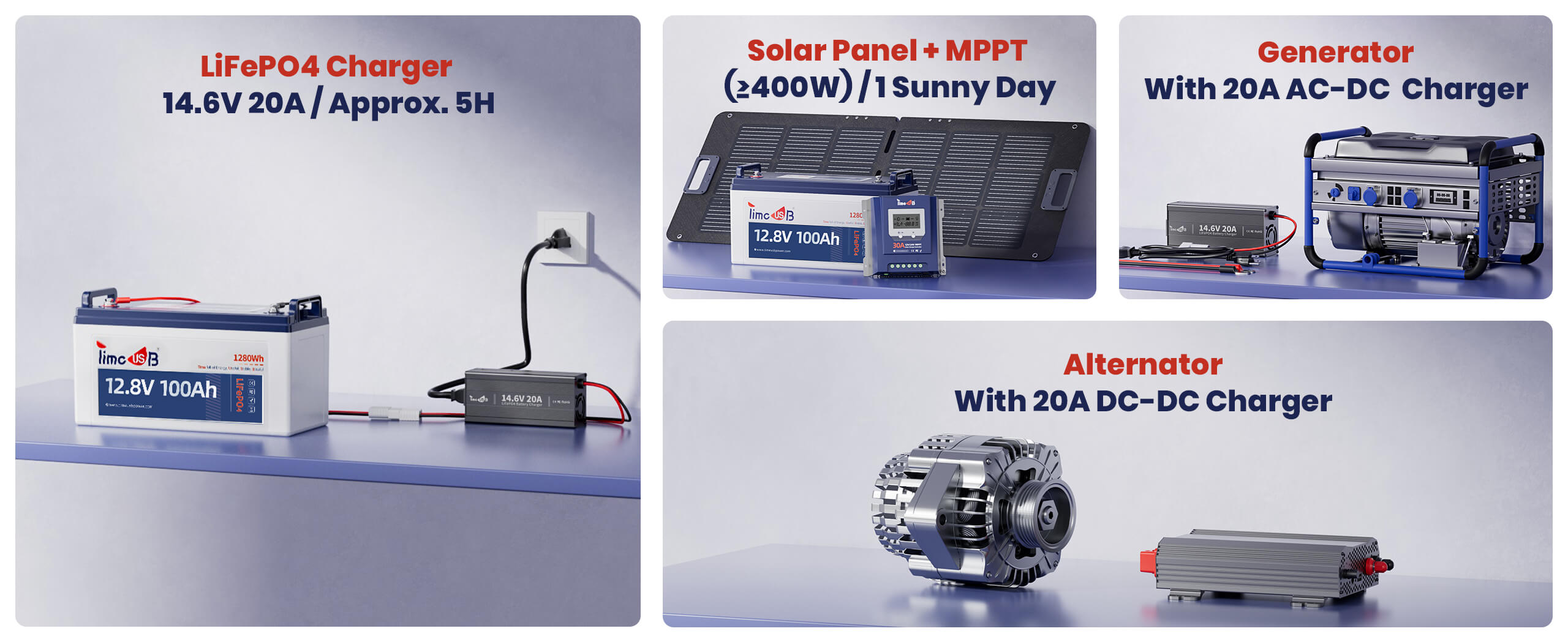 four charging methods of Timeusb 12V 100Ah lithium battery basic