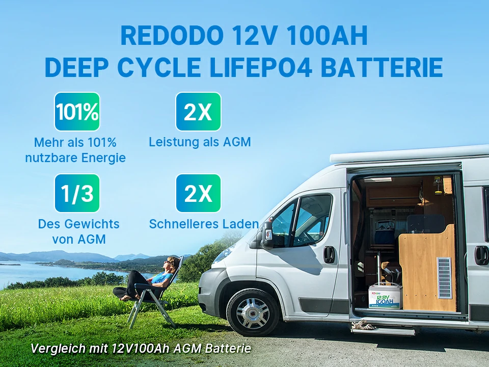 Redodo 12V 100Ah Lifepo4 Batterie