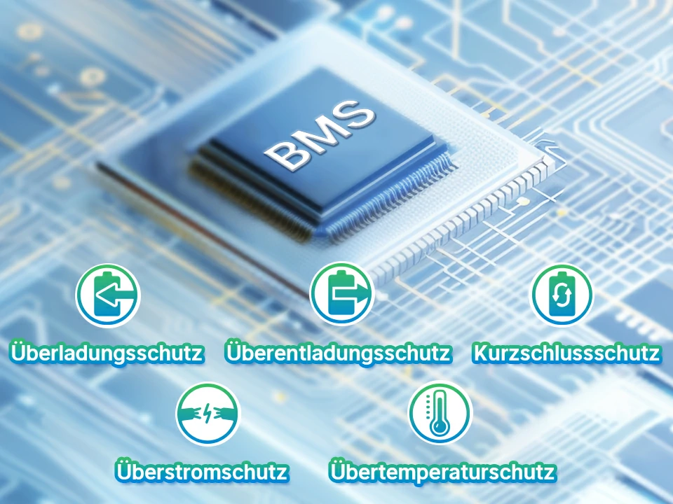 Batterie Management System