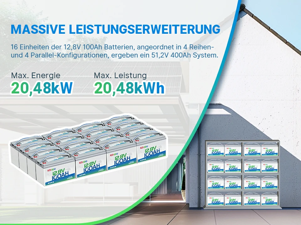 Redodo 12V 100Ah Lifepo4 Batterie