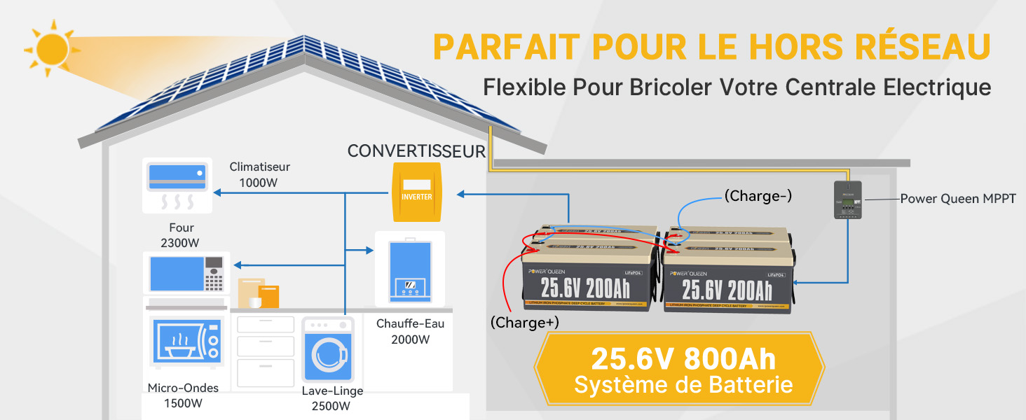 Connexion de 4P, Un Système 25,6V 800Ah, Offre une Alimentation Fiable pour la Vie Hors Réseau