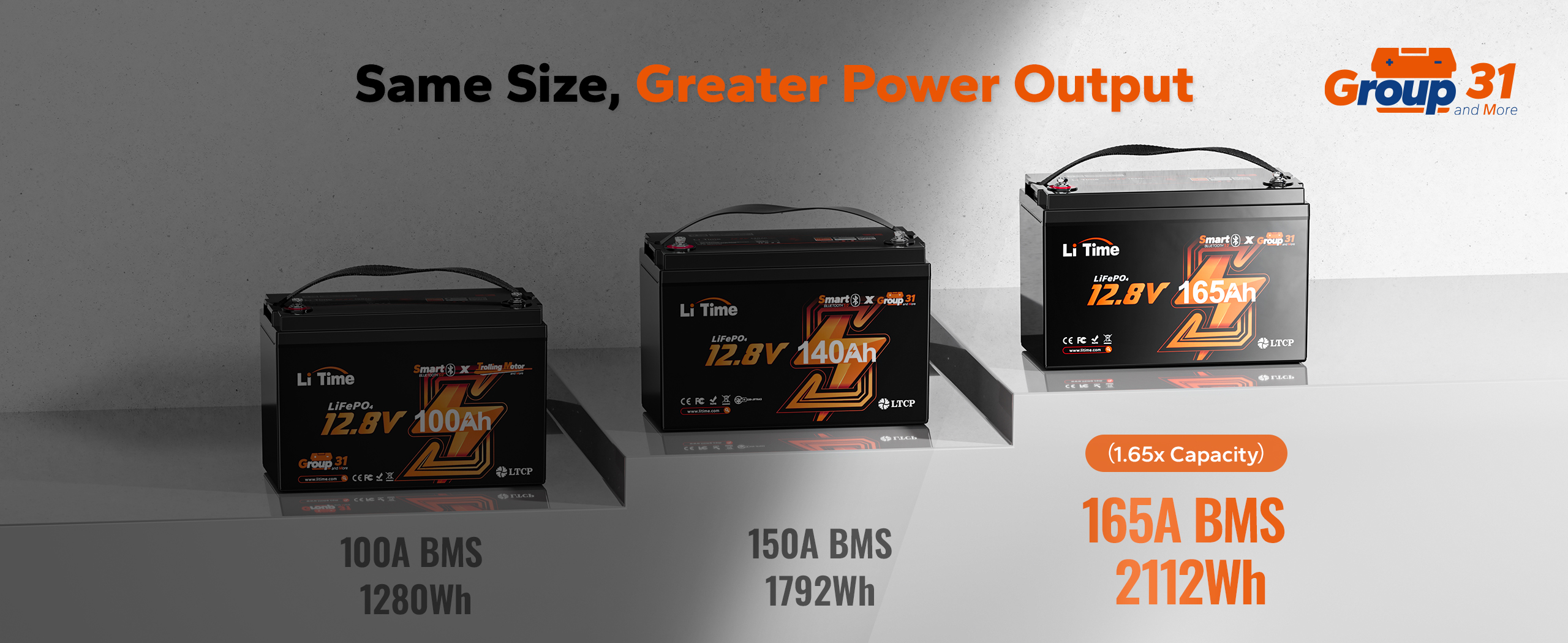 LiTime 12V 165Ah LiFePO4 Battery with Group 31 Size