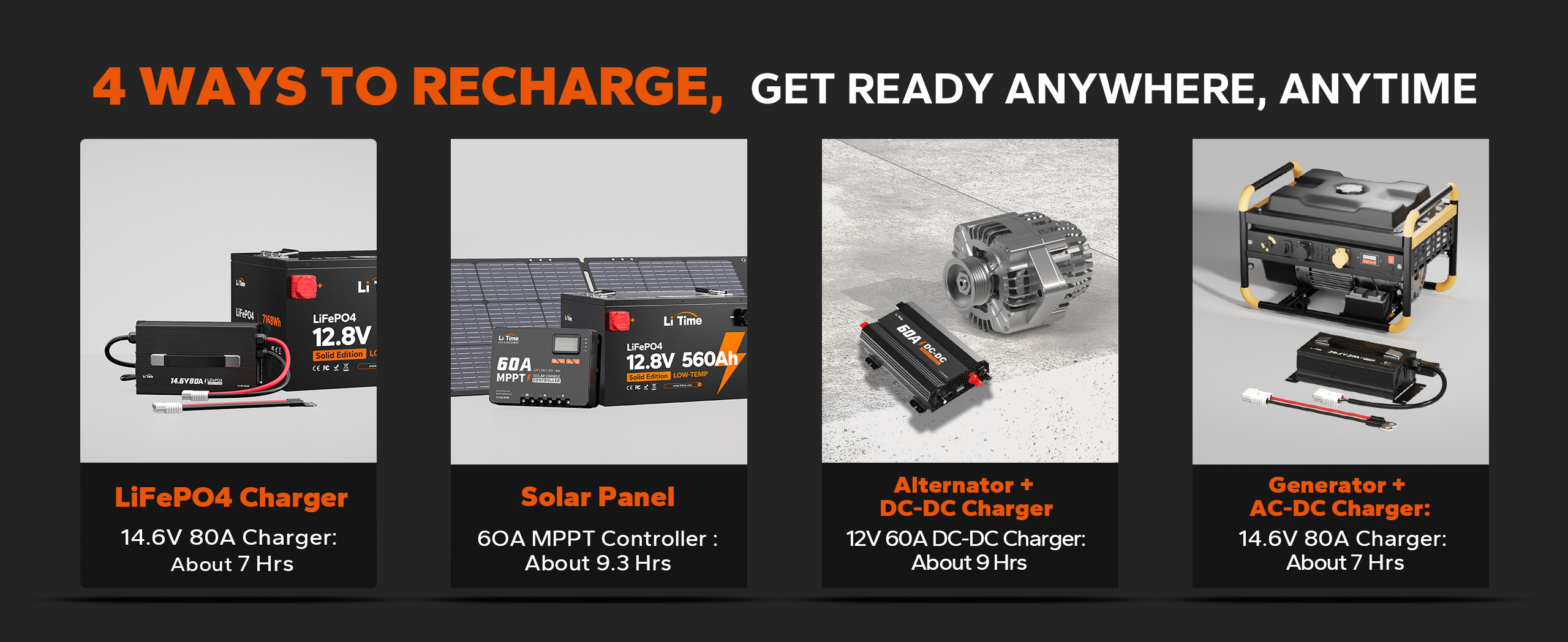 how to charge a 12V 560Ah lithium battery