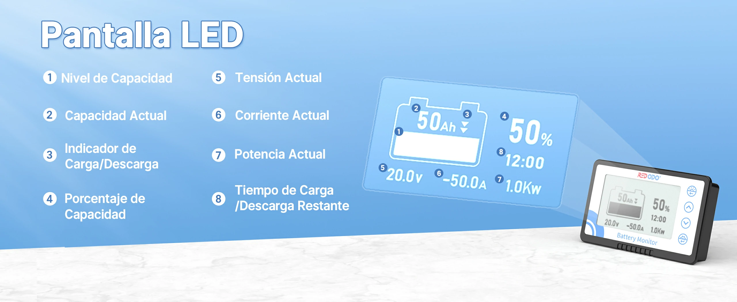 Redodo Monitor de Bateria 500A con Derivador_Parametros en Pantalla LED