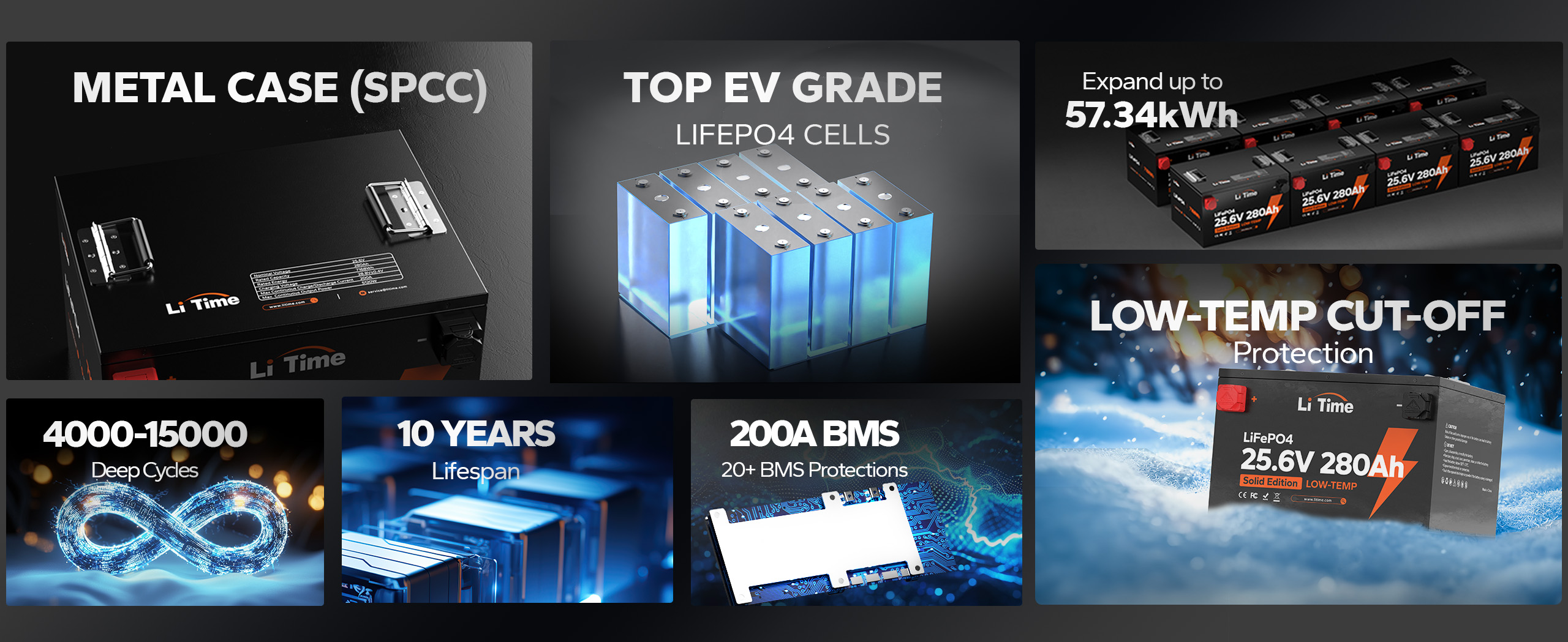 choose LiTime lithium battery for better power solution