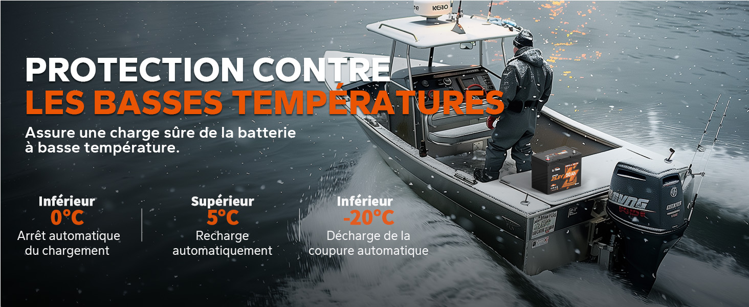PROTECTION CONTRE LES BASSES TEMPERA TUPES