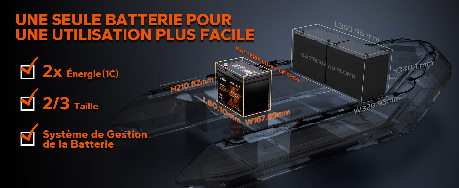UNE SEULE BATTERIE POUR UNE UTILISATION PLUS FACILE