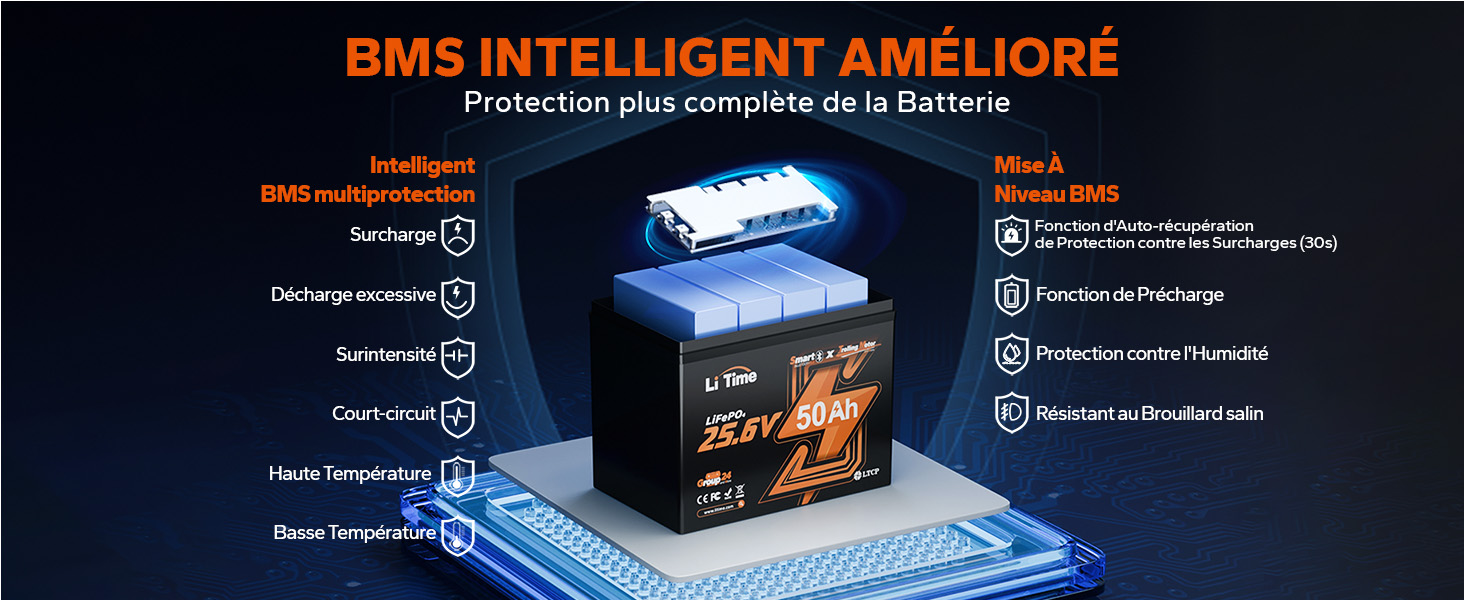 BMS INTELLIGENT AMÉLIORÉ Protection plus complète de la Batterie