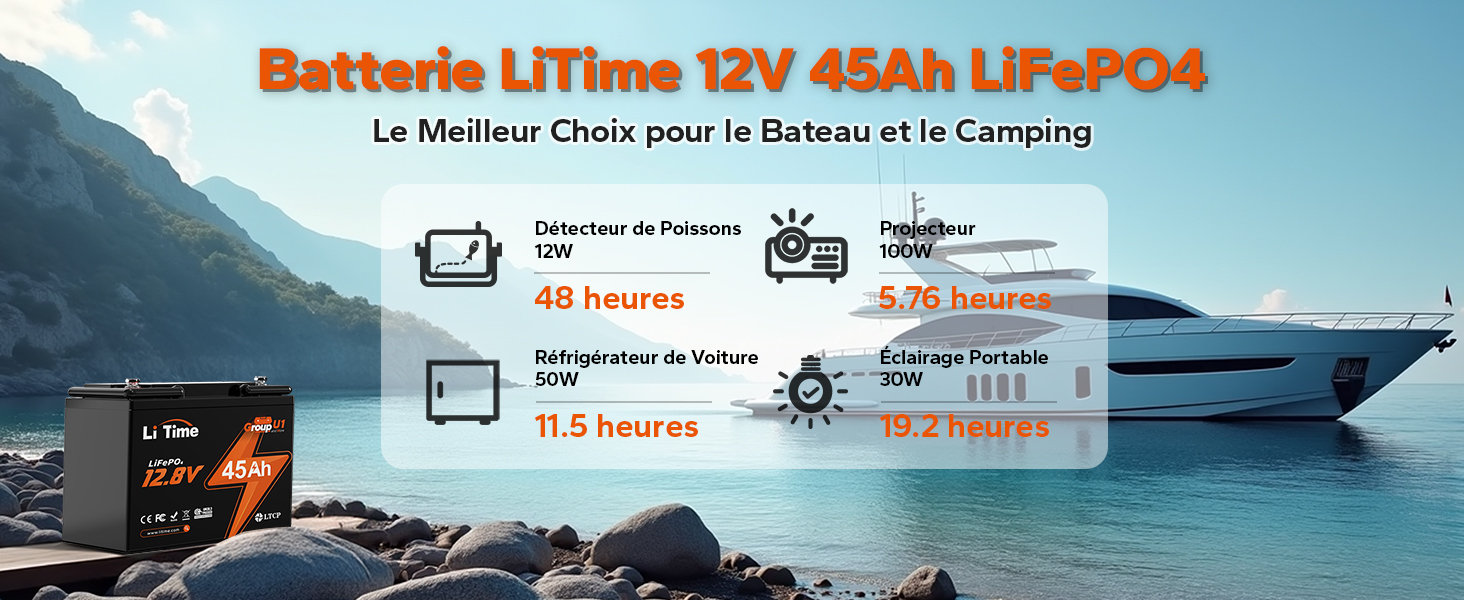 Batterie LiTime 12V 45Ah LiFePО4 Le Meilleur Choix pour le Bateau et le Camping