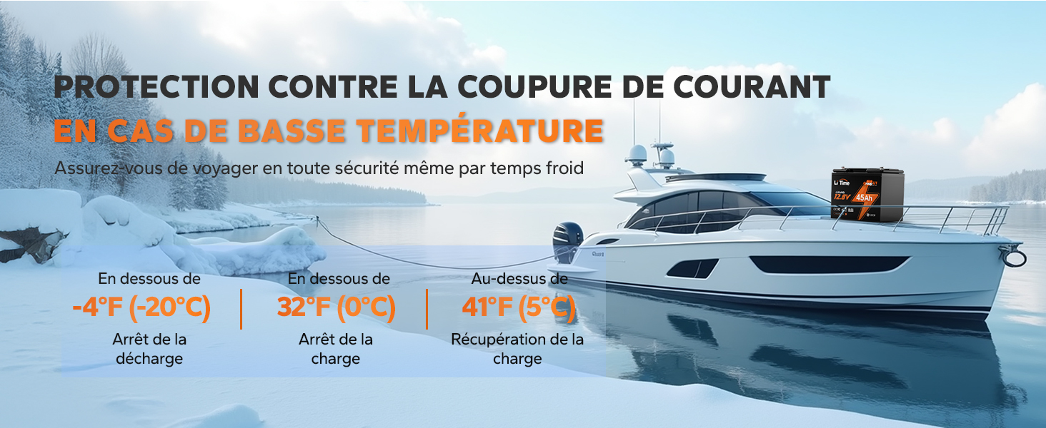 PROTECTION CONTRE LA COUPURE DE COURANT