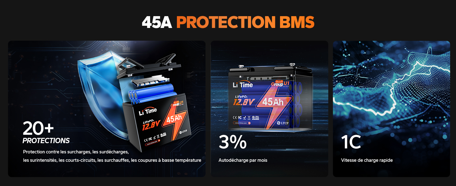 45A PROTECTION BMS