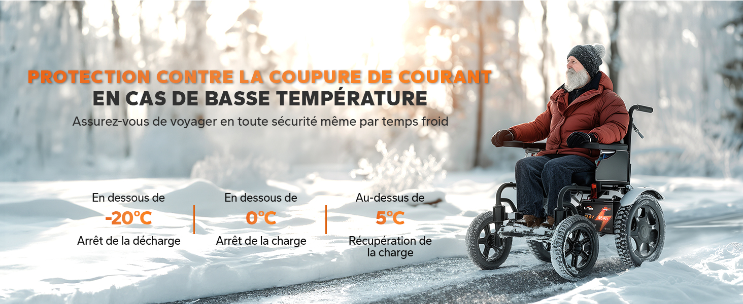 PROTECTION CONTRE LA COUPURE DE COURANT EN CAS DE BASSE TEMPÉRATURE