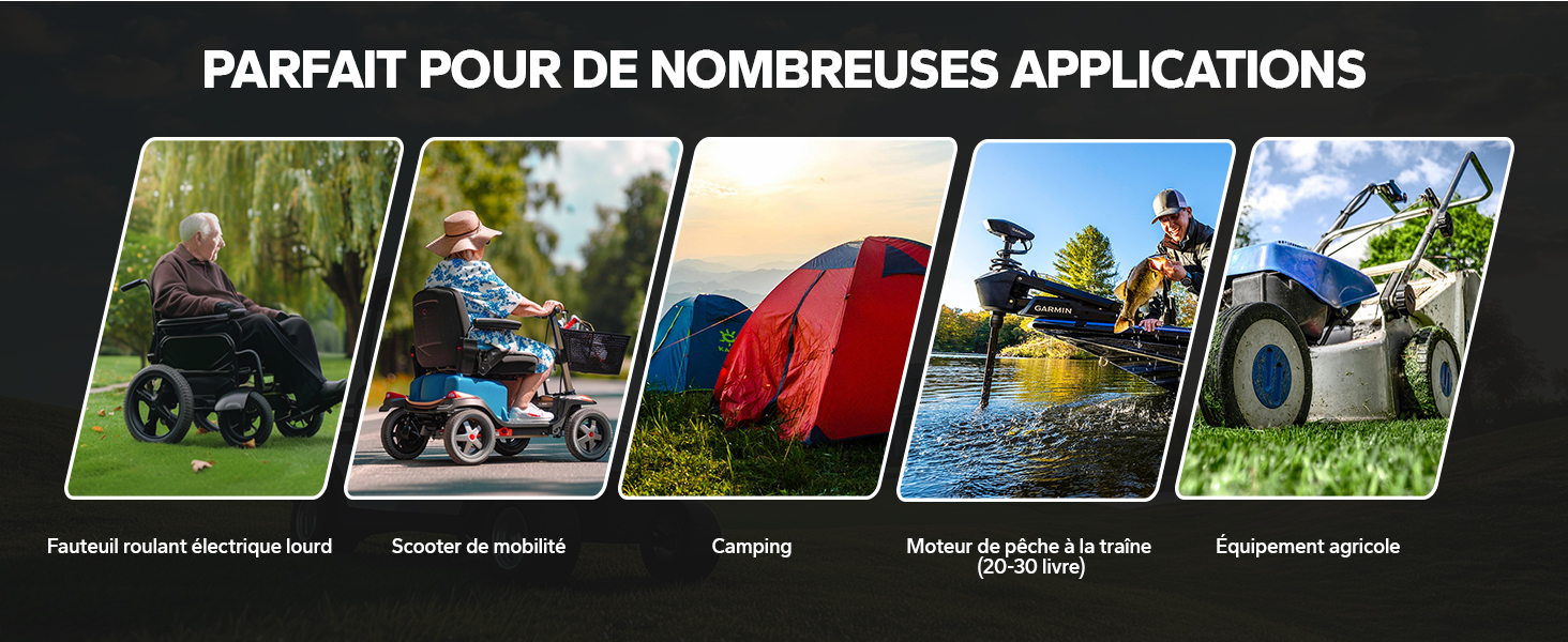 PARFAIT POUR DE NOMBREUSES APPLICATIONS