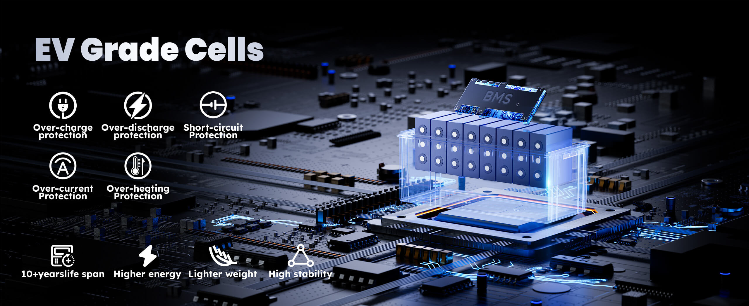 High quality cell of Timeusb 24V 200Ah LiFePO4 battery