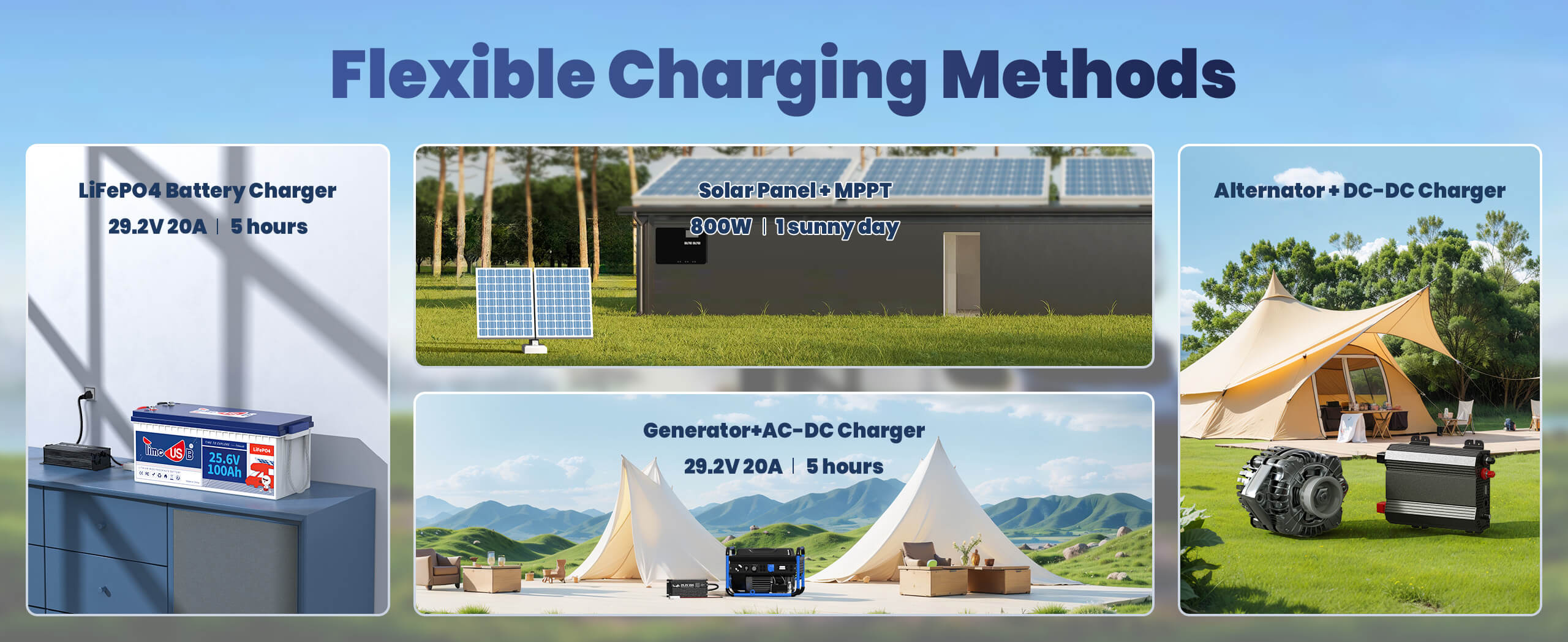 Four charging methods of Timeusb 24V 200Ah LiFePO4 battery