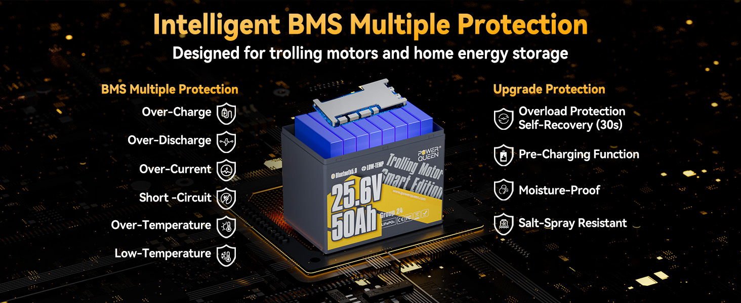 Power Queen 24V 50Ah Smart Deep Cycle Lithium Battery with EV grade A cells