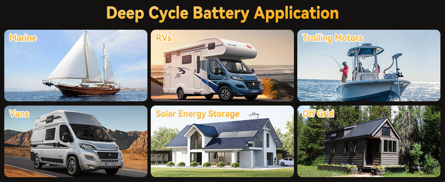 the bluetooth function of 24V 50Ah Smart Deep Cycle Lithium Battery