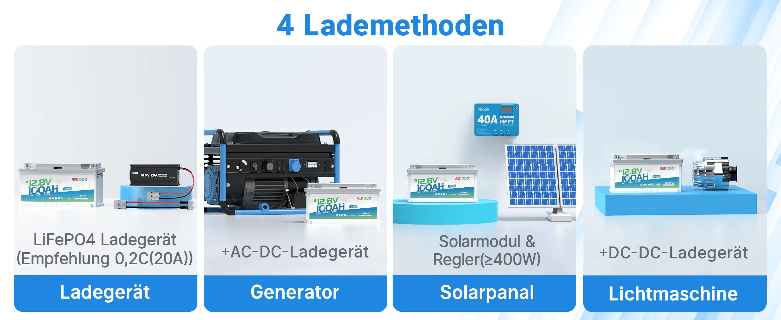 Redodo-LiFePO4-12V-100Ah-H190-Lithium-Batterie-Mit-Bluetooth-für-Wohnmobil-Lademethode