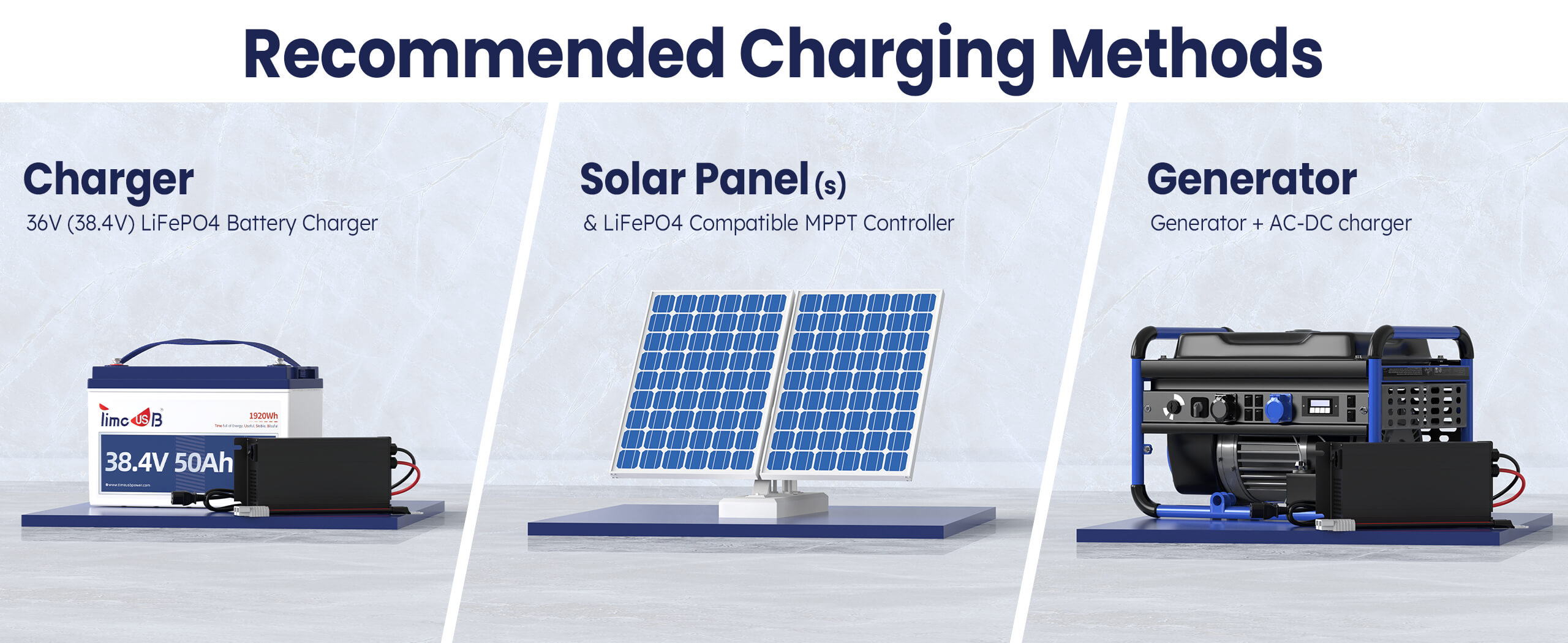 3 charging methods of  Timeusb 36V 50Ah lithium golf cart battery 3 pack