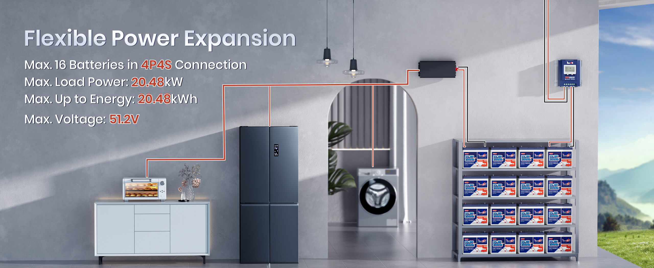 expandable power solution of Timeusb 12V 100Ah Group 24 LiFePO4 battery