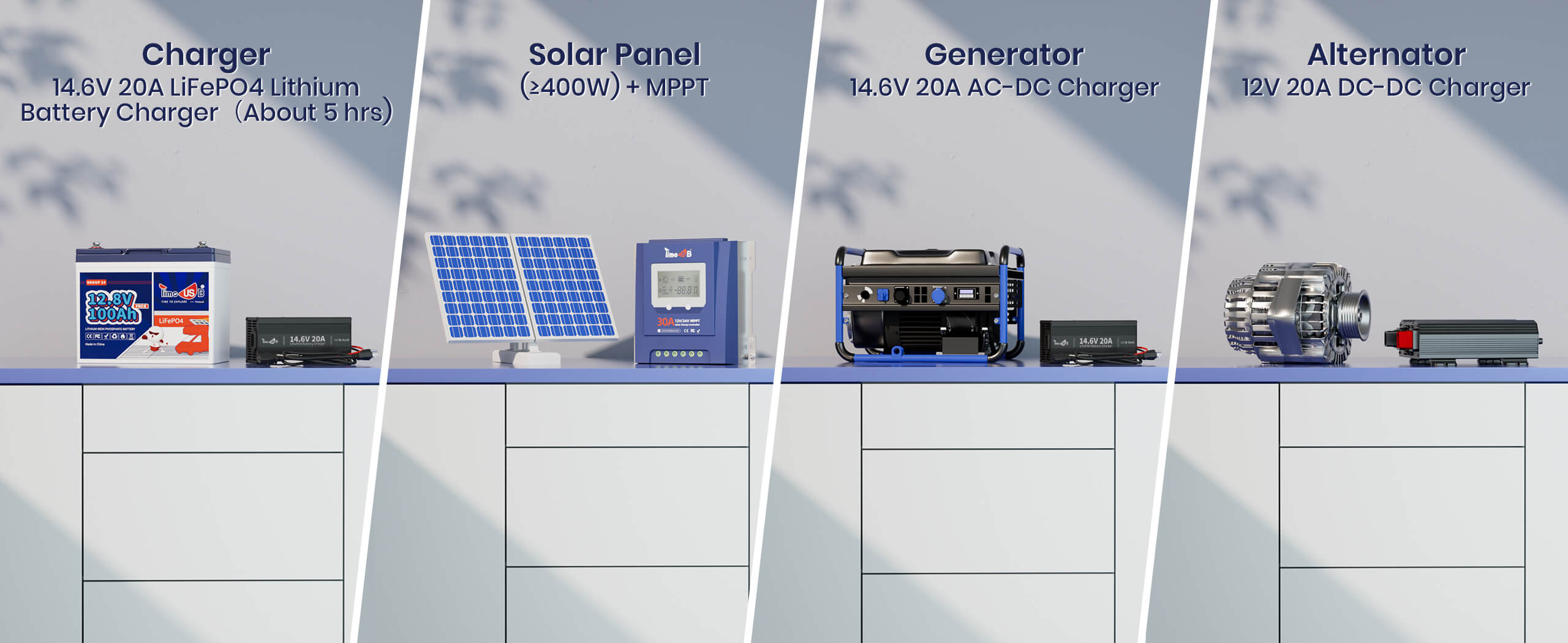 Four charging ways of Timeusb 12V 100Ah Group 24 LiFePO4 battery