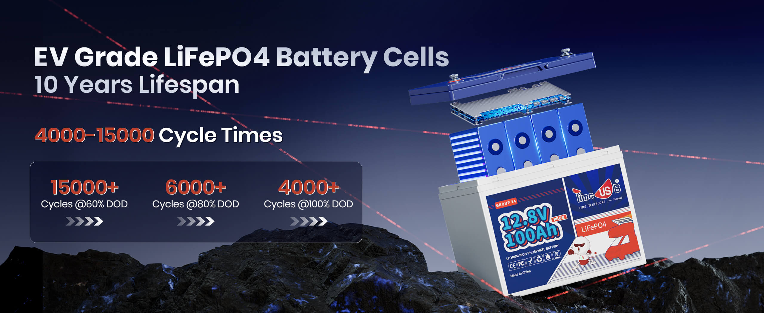 long lifespan of Timeusb 12V 100Ah Group 24 LiFePO4 battery