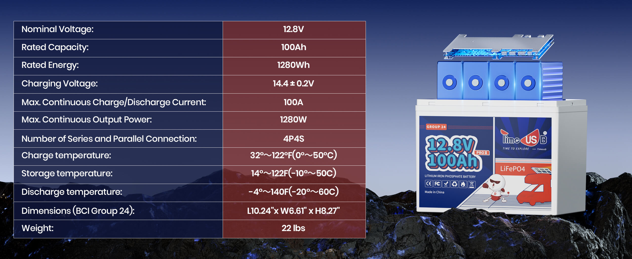 features and specifications of Timeusb 12V 100Ah Group 24 LiFePO4 battery