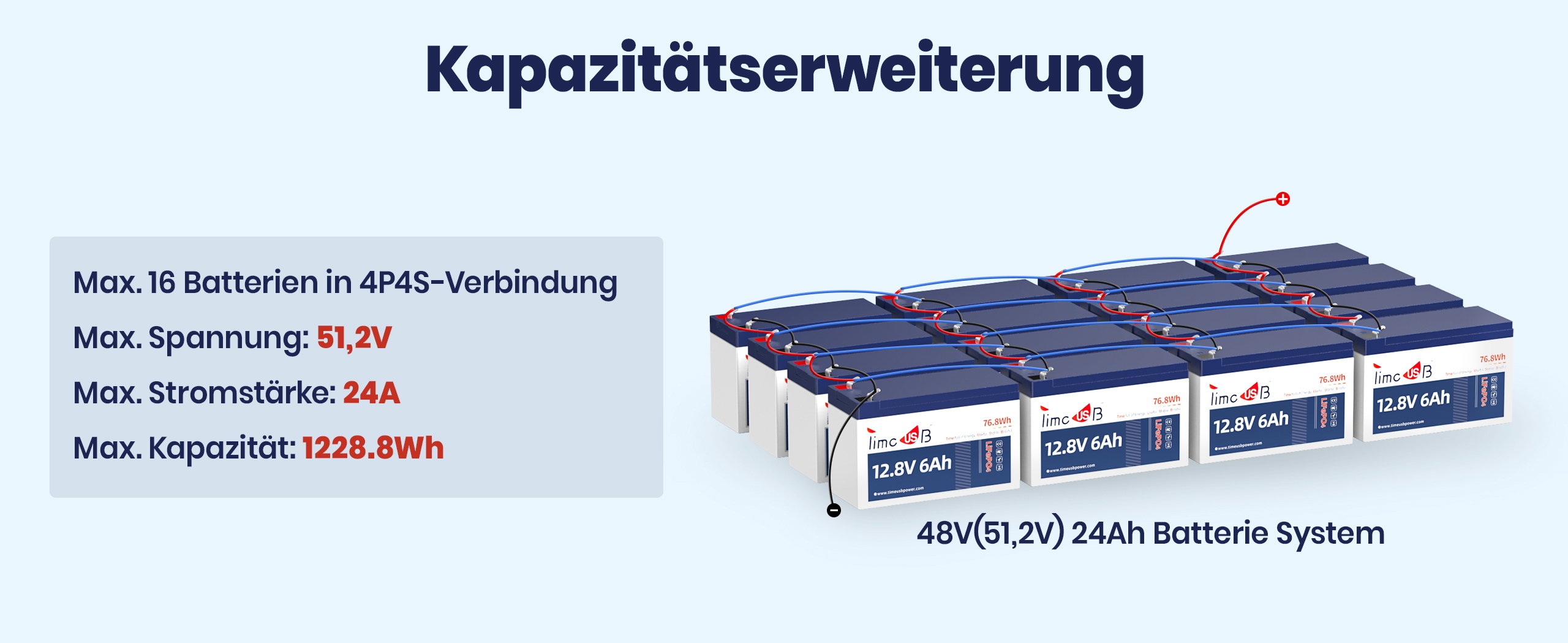 12V Batterie 6Ah leistungsstarkes BMS mit 4 Schutz