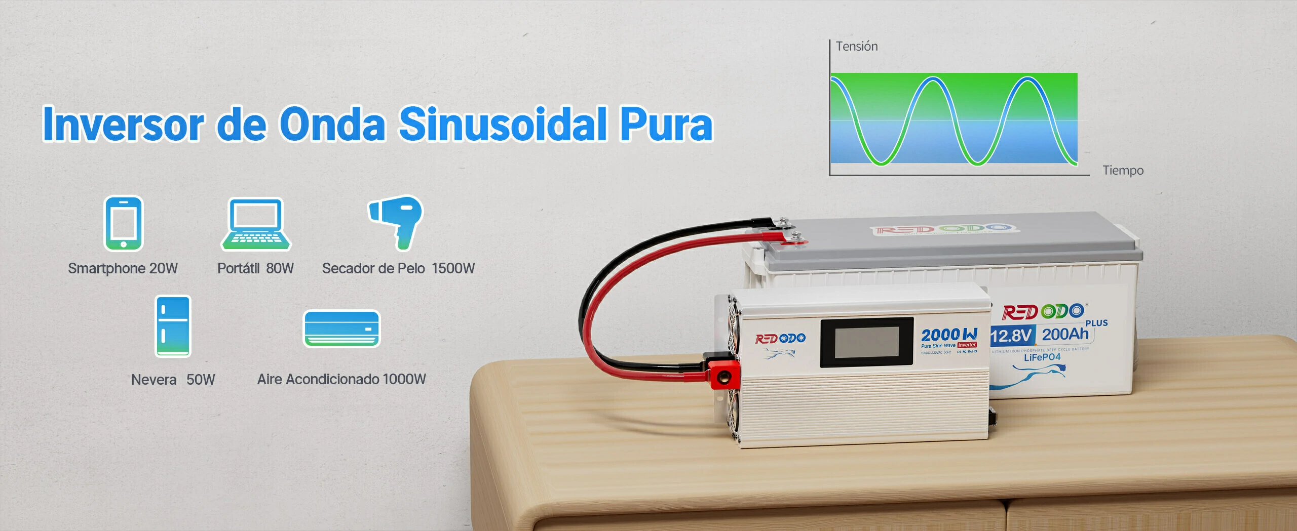 Redodo Inversor de Onda Sinusoidal Pura 2000W-Autonomía