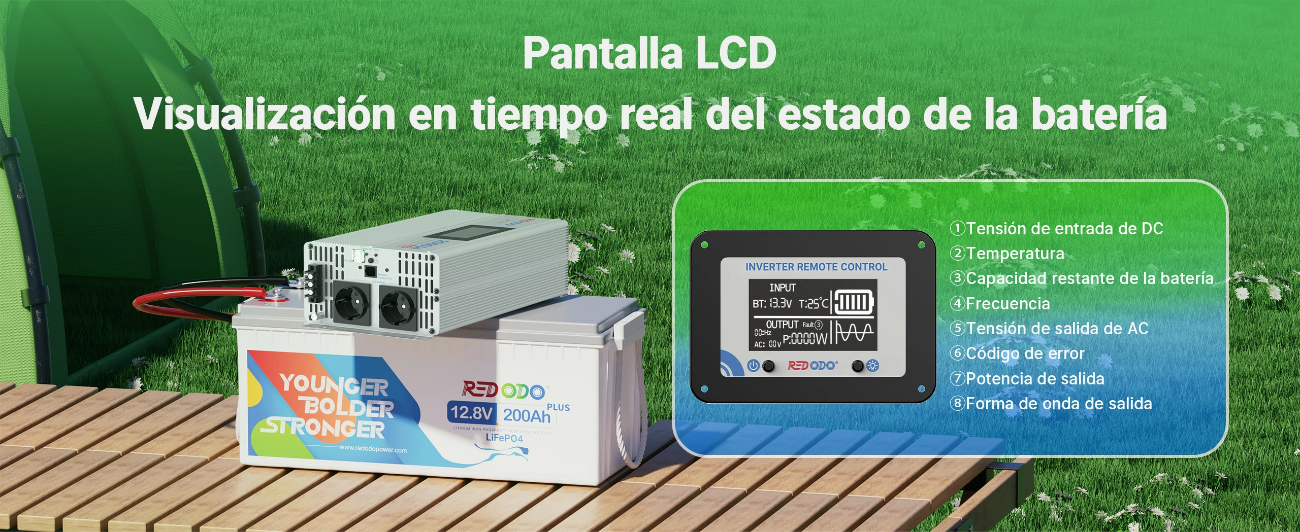 Redodo Inversor de Onda Sinusoidal Pura 2000W-Pantalla LCD Visualización en Tiempo Real