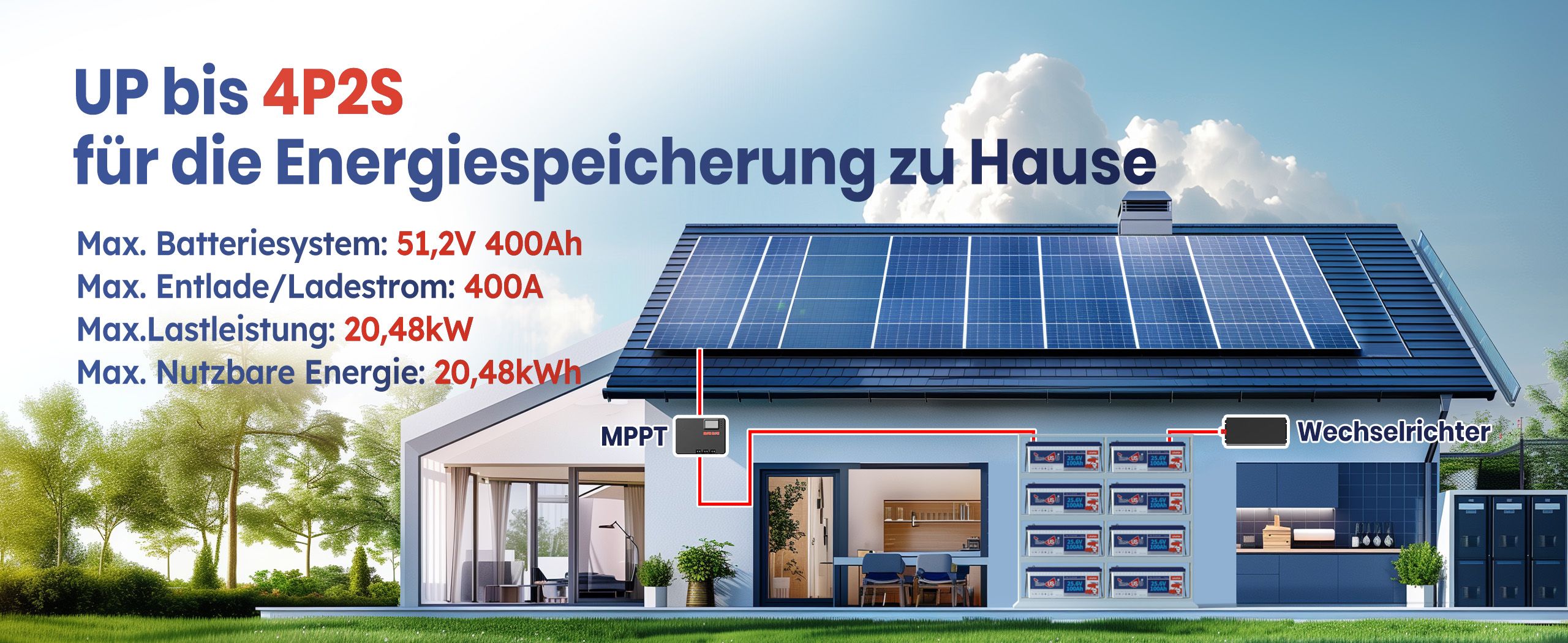 Besonderheiten von Timeusb 24V Batterie 100Ah LiFePO4