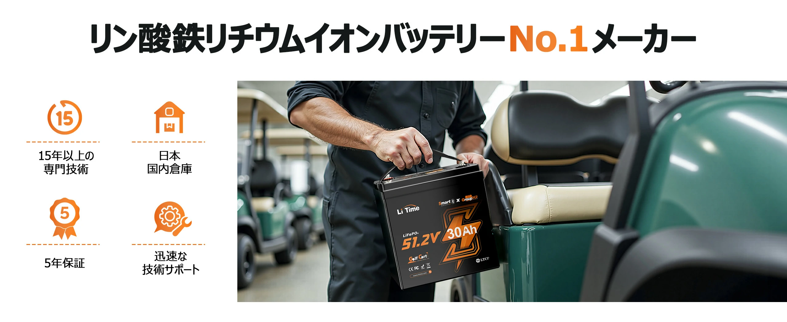 48Vバッテリー30Ahの制御と監視が簡単