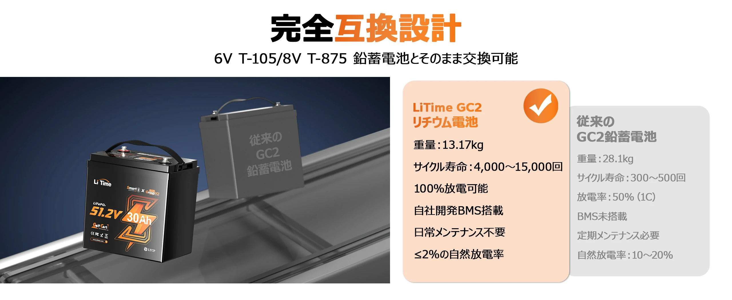 GC2 6V/8V鉛蓄電池の最適な代わり48Vバッテリー