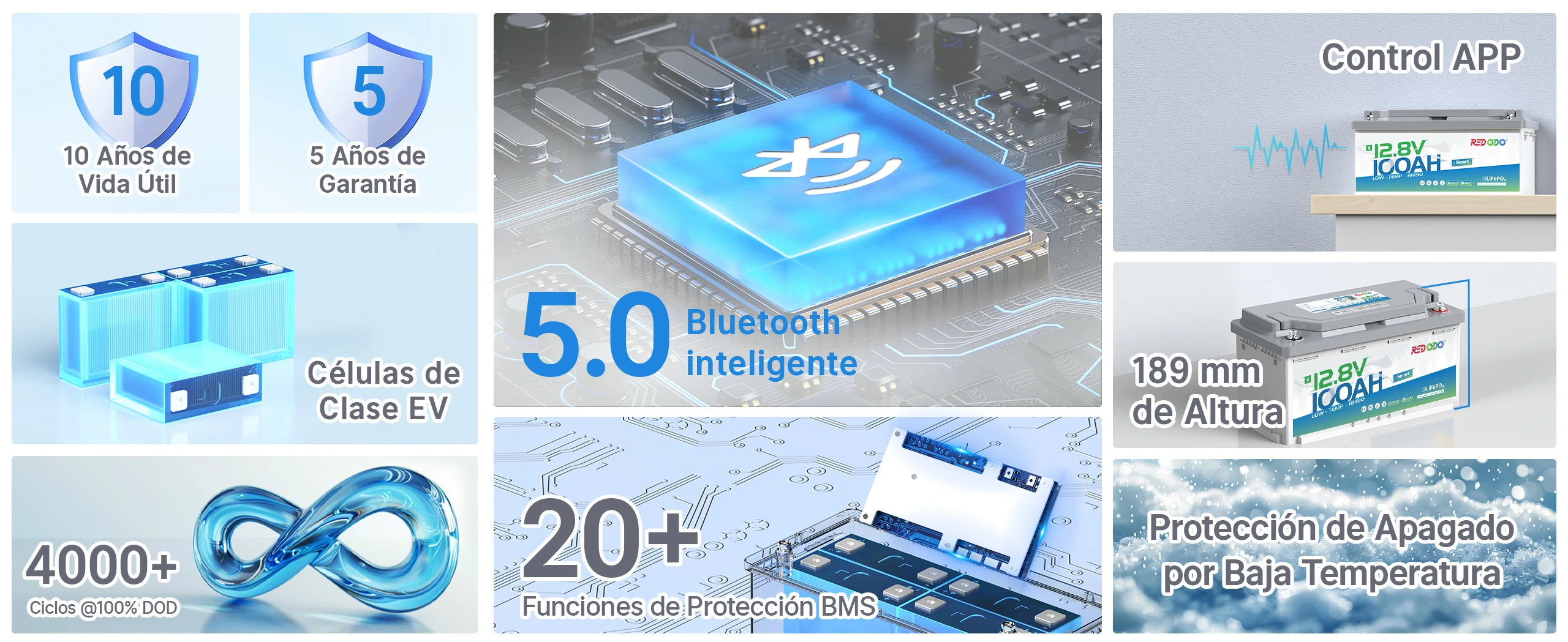 Redodo Batería de Litio LiFePO4 12V 100Ah H190 Perfecta Batería bajo el Asiento- Buena Calidad y Seguridad, 189mm de Altura, Protección de Apagado por Baja Tempertura