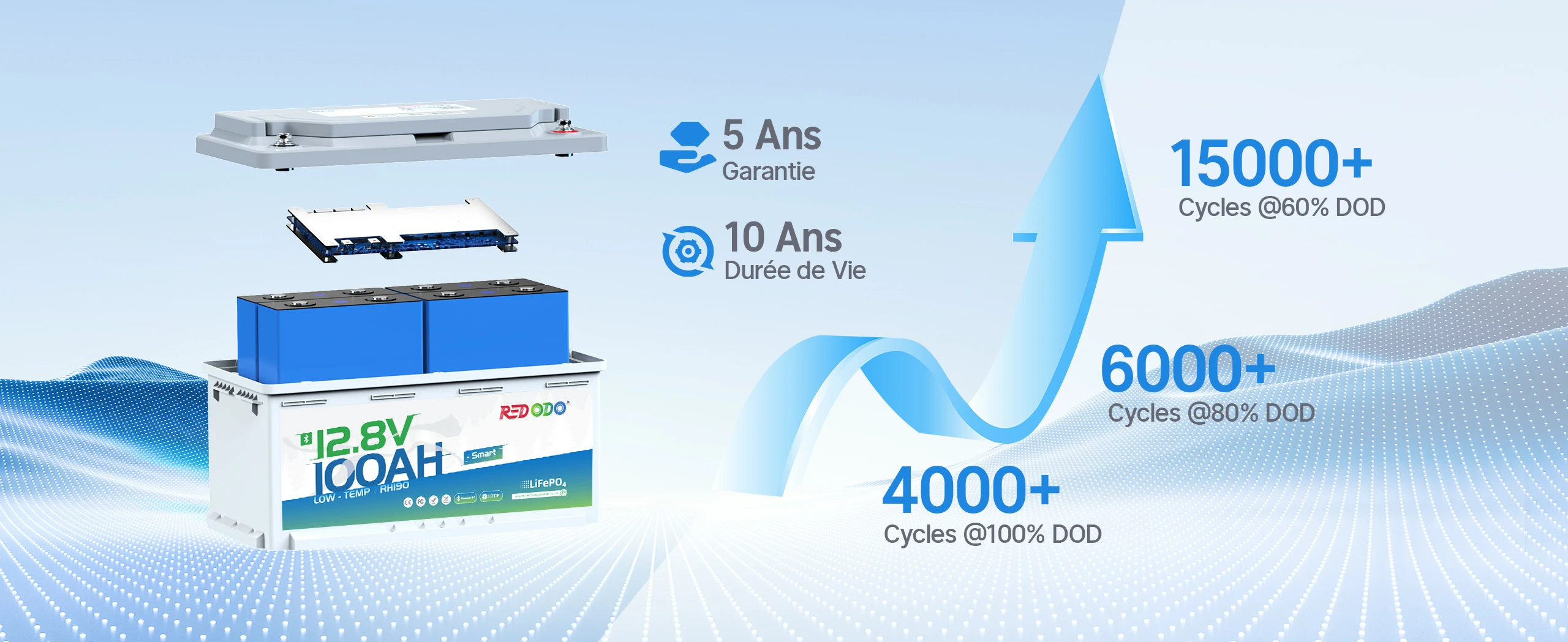 12V 100Ah H190 Bluetooth Batterie LiFePO4 4000 Cycles, 10 ans durée de vie