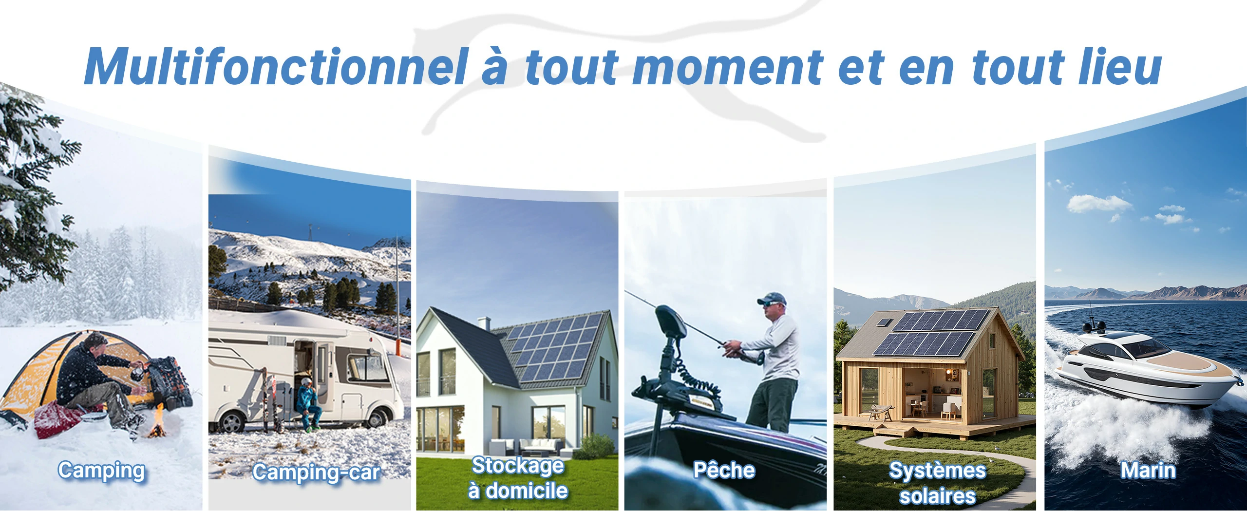 12V 100Ah Chauffage Batterie LiFePO4 Utilisé dans les Environnement Froid