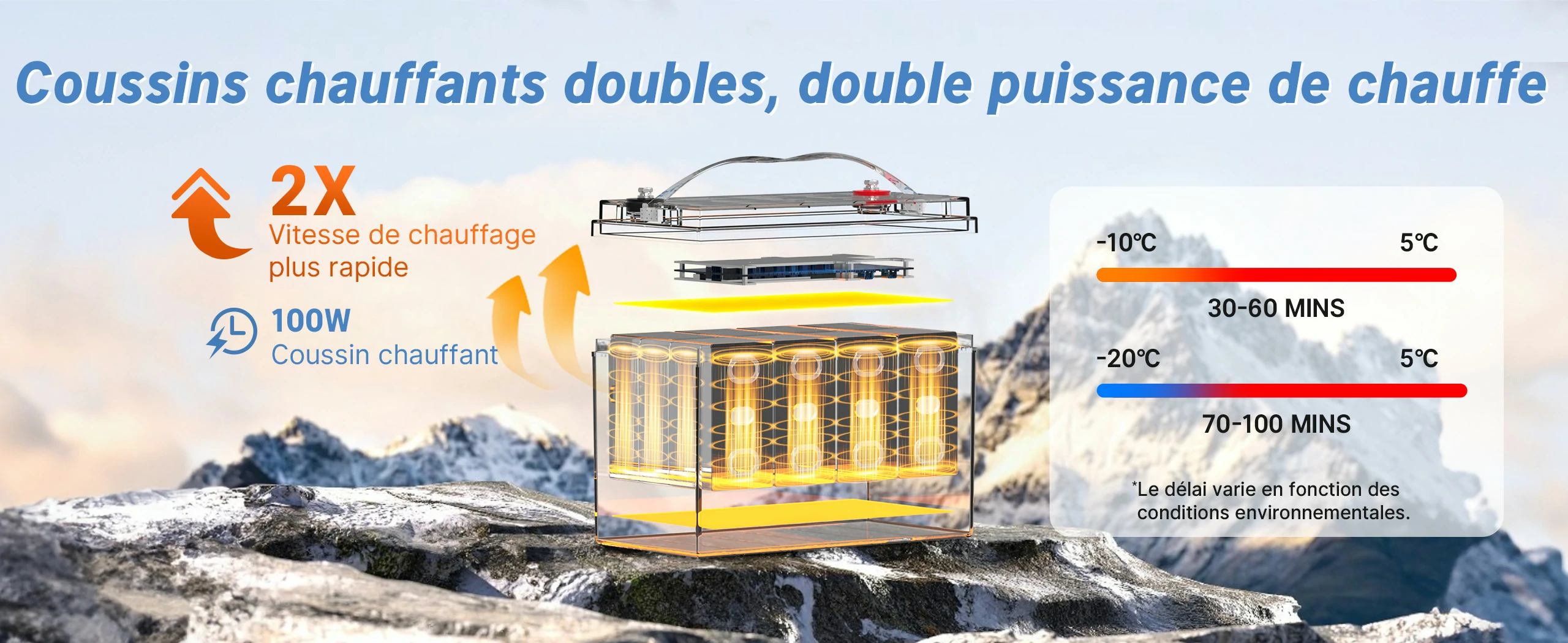 12V 100Ah Chauffage Batterie LiFePO4 Double Puissance de Chauffe