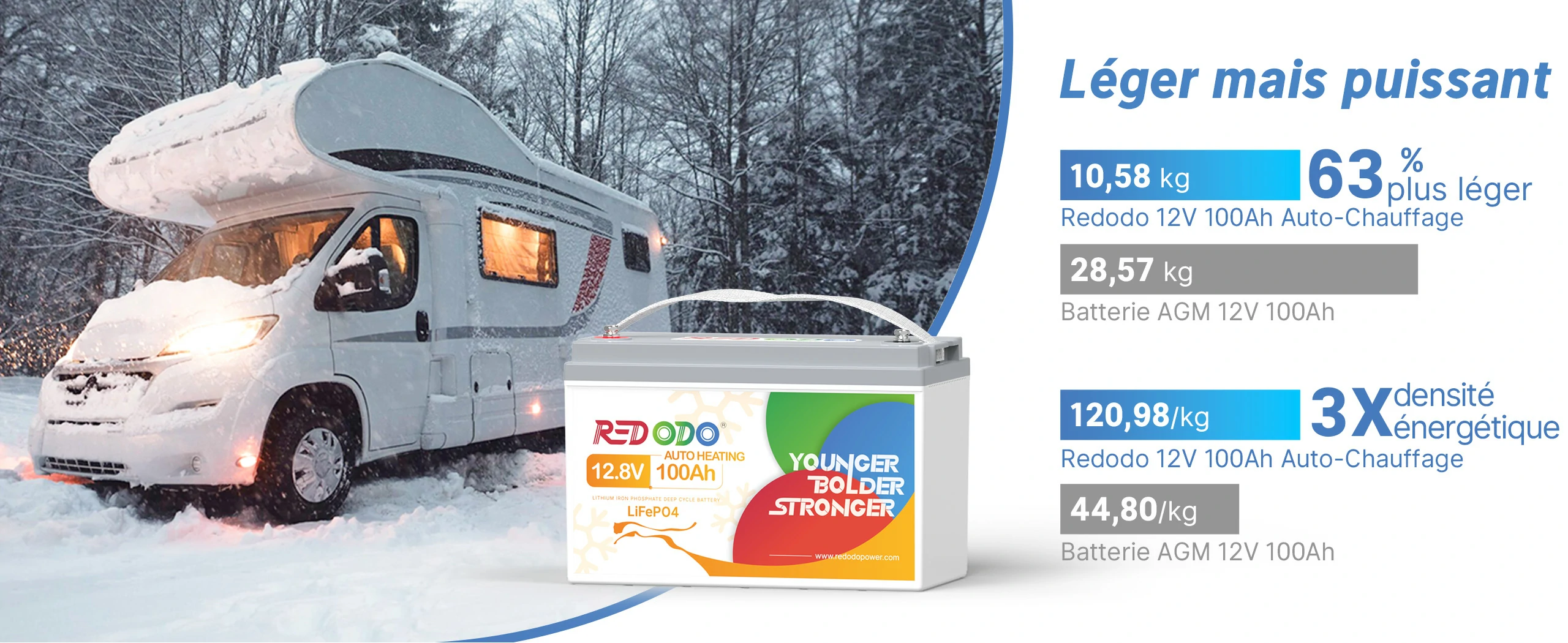 12V 100Ah Chauffage Batterie LiFePO4 Légère mais Puissante