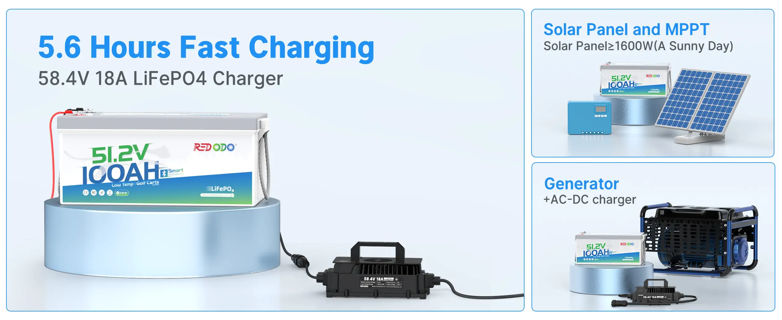 charging methods of lithium battery golf cart
