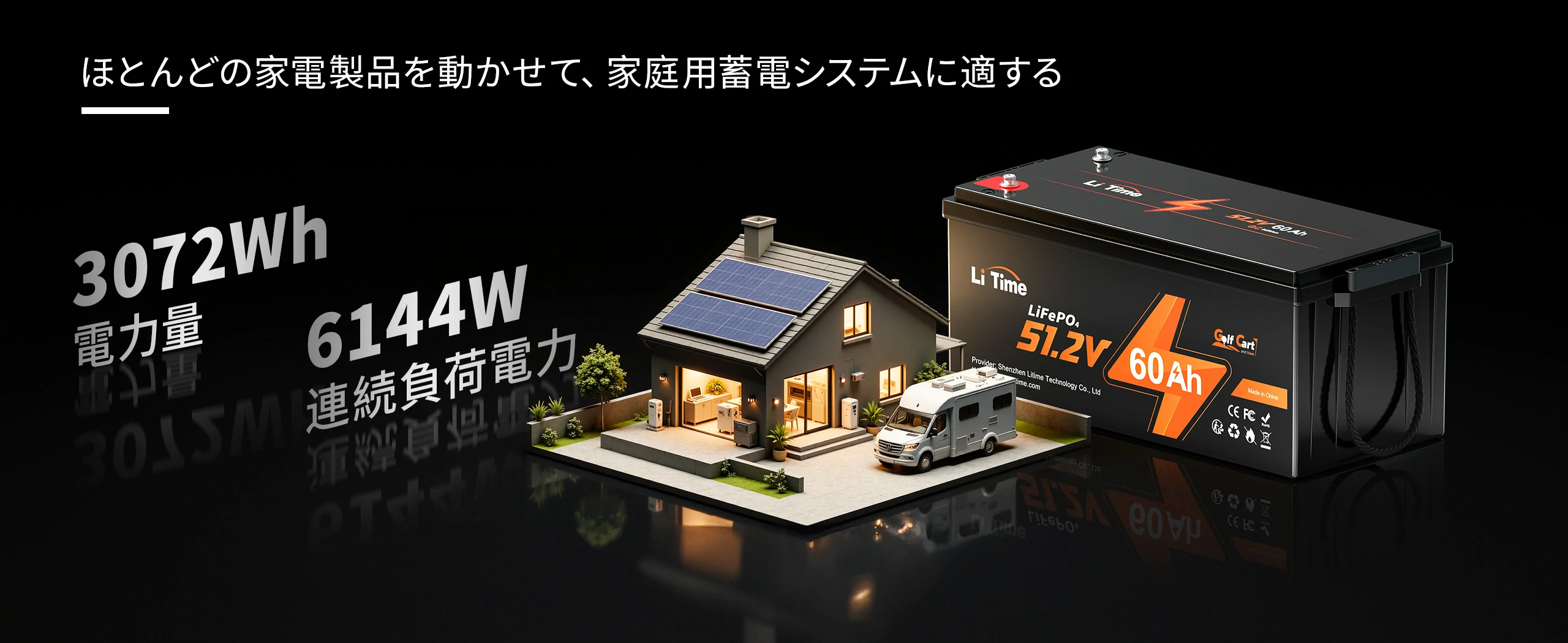 4000回以上寿命の48Vバッテリー