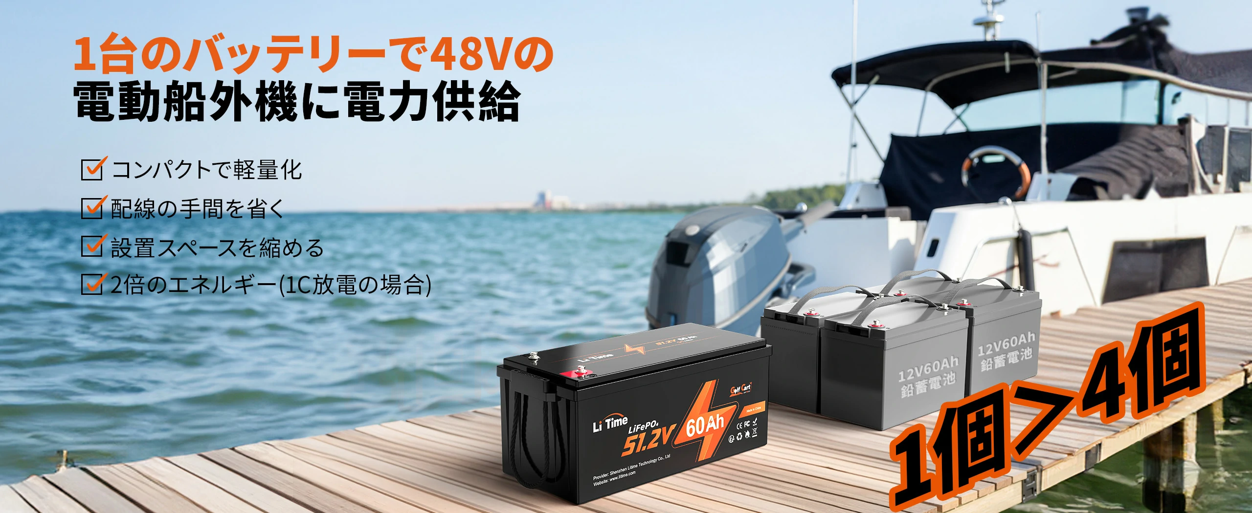 120AのBMS付き48Vバッテリー